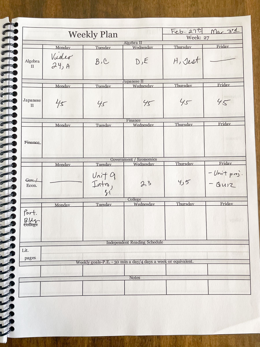 12th Grade Homeschool Curriculum Choices 2022 2023 The Whimsical 12th-grade-homeschool-curriculum-choices-2022-2023-the-whimsical